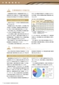 平成24年度 健康診断・作業環境測定