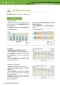 平成22年 健康診断・作業環境測定集計報告書